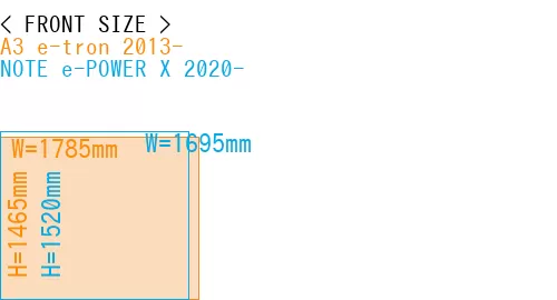 #A3 e-tron 2013- + NOTE e-POWER X 2020-